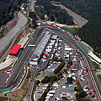Spa-Franchorchamps
